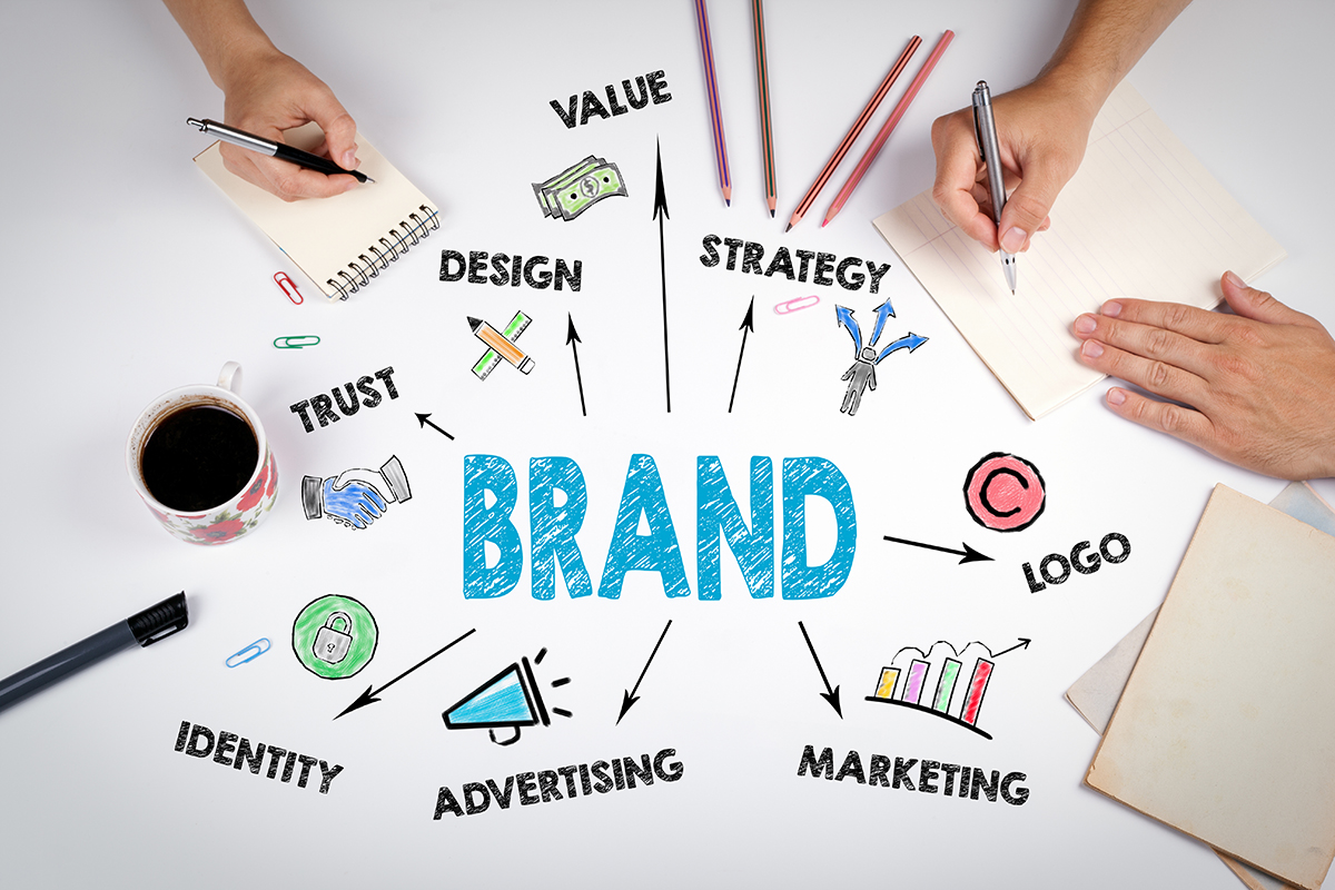 How to Develop A Unique Brand Identity: The 9-Step Guide